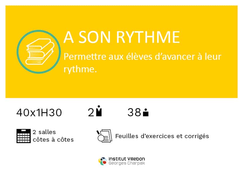 fiche recette à son rythme